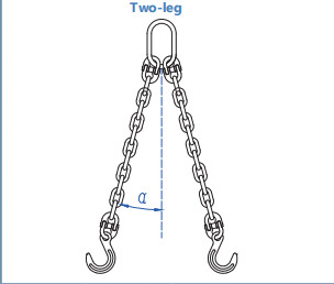 Zawiesia łańcuchowe ze stali stopowej Odporne na korozję o wysokiej wytrzymałości